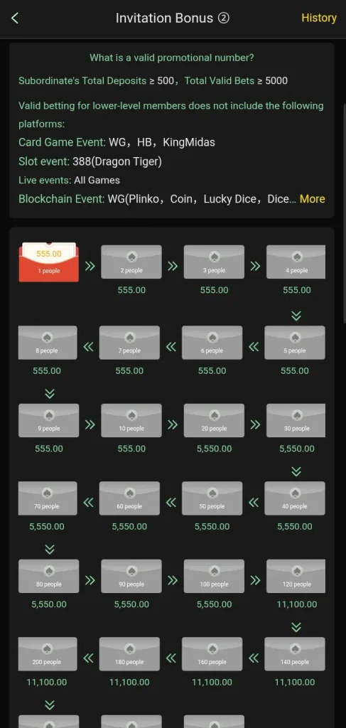 H555 Game Invitation Bonus