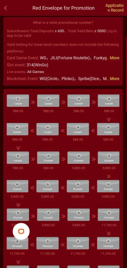 Win7799 Game APK Download ( New Earning ) App For Android 2026 5 WIN7799 Game Invite